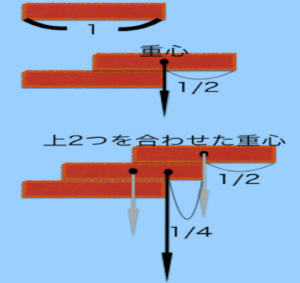スクリーンショット 2016-06-12 19.26.54