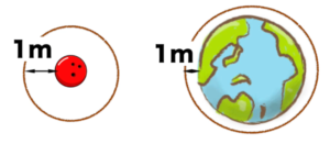 スクリーンショット 2016-06-14 15.29.21