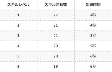 スクリーンショット 2016-06-04 1.33.42