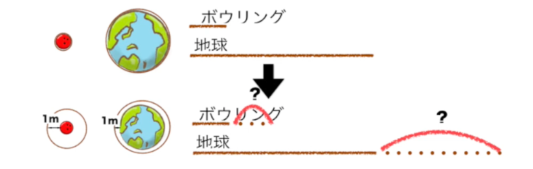 スクリーンショット 2016-06-14 15.33.44