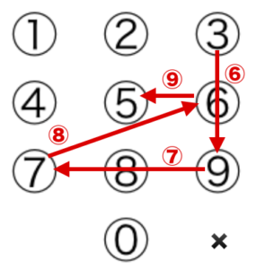 スクリーンショット 2016-07-09 15.22.42