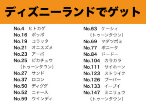 ランド・シーポケモンGO.001