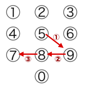 スクリーンショット 2016-07-09 15.06.02