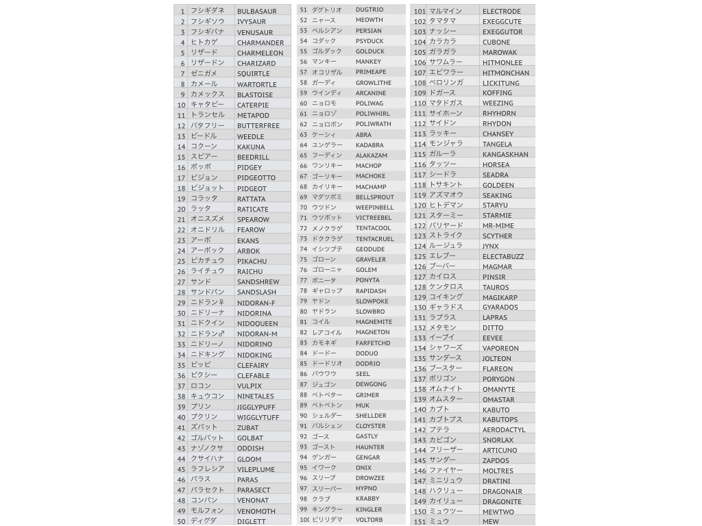 ポケモン英語名画像.001