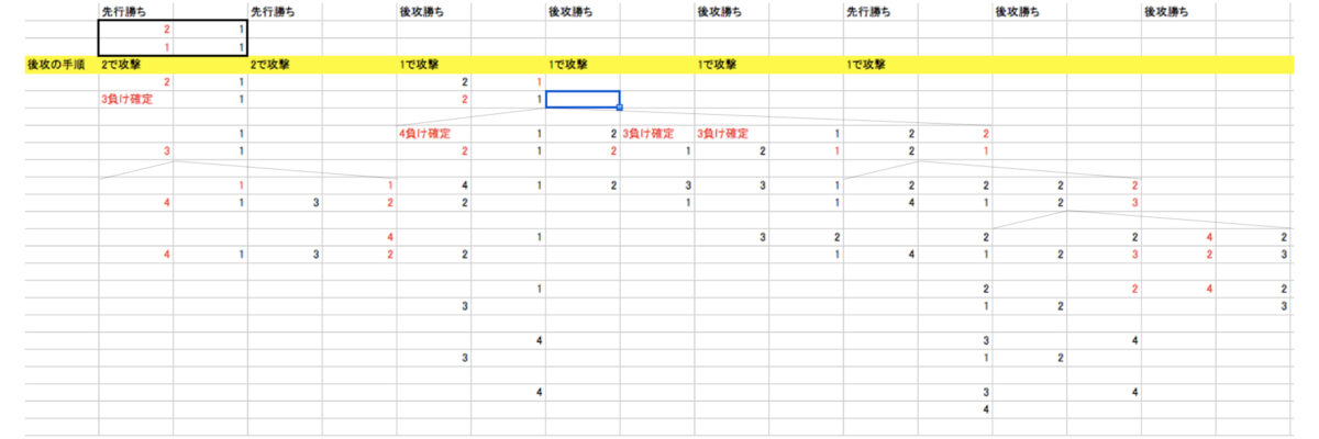 %e6%9c%80%e5%96%84%e6%89%8b%e9%a0%86%e6%8c%87%e8%b6%b3%e3%81%97-001