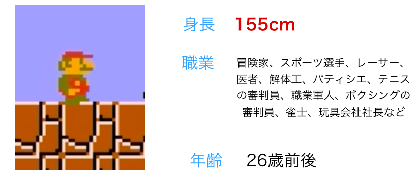 マリオ分析 マリオのダッシュはどれぐらい早い 実は時速 キロ出ている カレンちゃんねる Life Is A Game